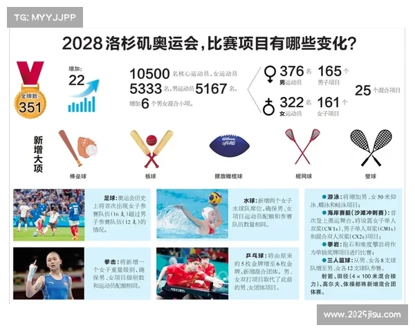 洛杉矶奥运会火炬揭晓采用太空材料设计减轻自重30% 洛杉矶奥运会火炬揭晓采用太空材料设计减轻自重30%